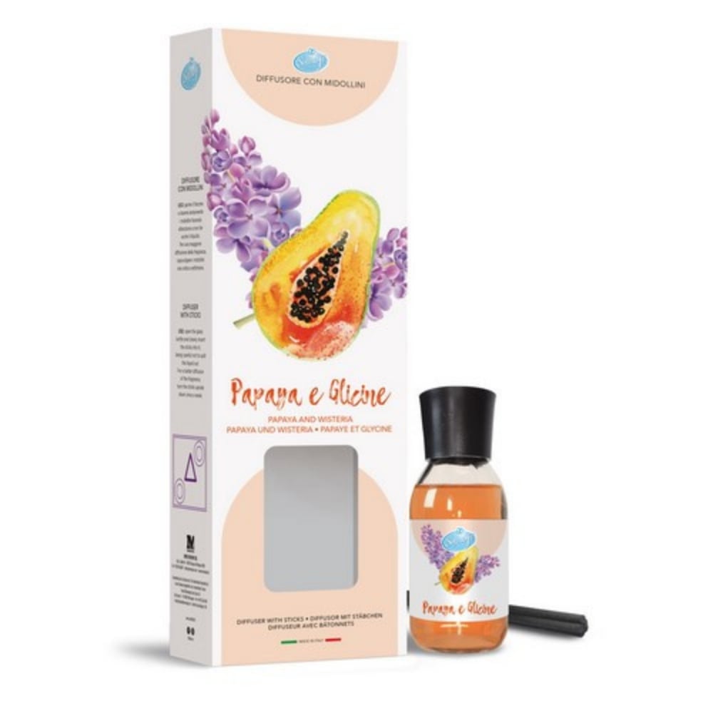 Diffusore con midollini SOFT SOFT  Glicine e Papaya 125 ml